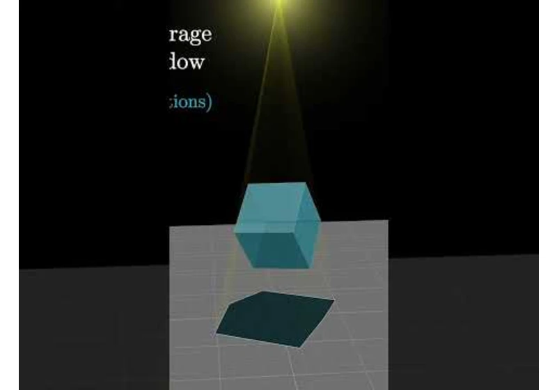 The cube shadow puzzle