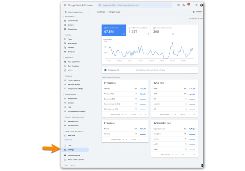 Decoding Googlebot crawl stats data in Google Search Console