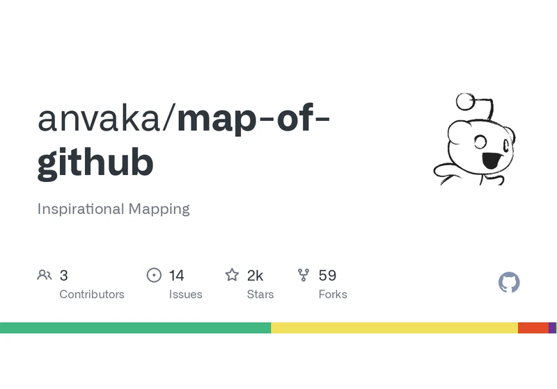 Map of GitHub