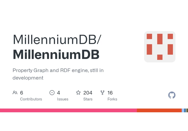 MillenniumDB: A graph database engine using domain graphs