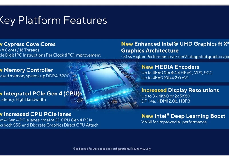 Intel fires a shot at AMD's storage performance. Here's what to believe