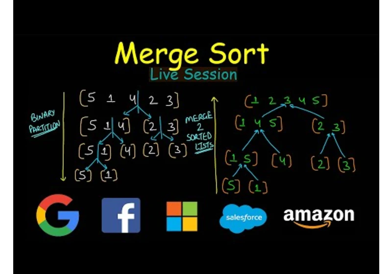 Merge Sort algorithm