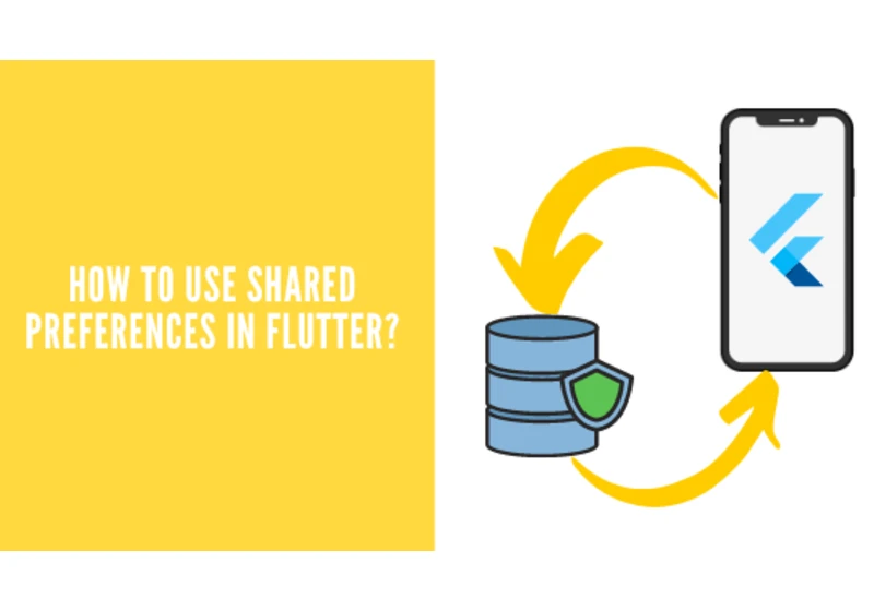 What is and How to use Shared Preferences in Flutter?