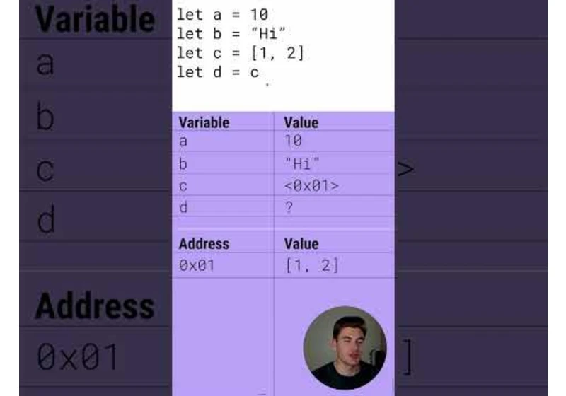 You Must Understand Reference Vs Value In JavaScript