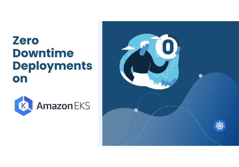 Zero-Downtime Kubernetes Deployments on AWS with EKS
