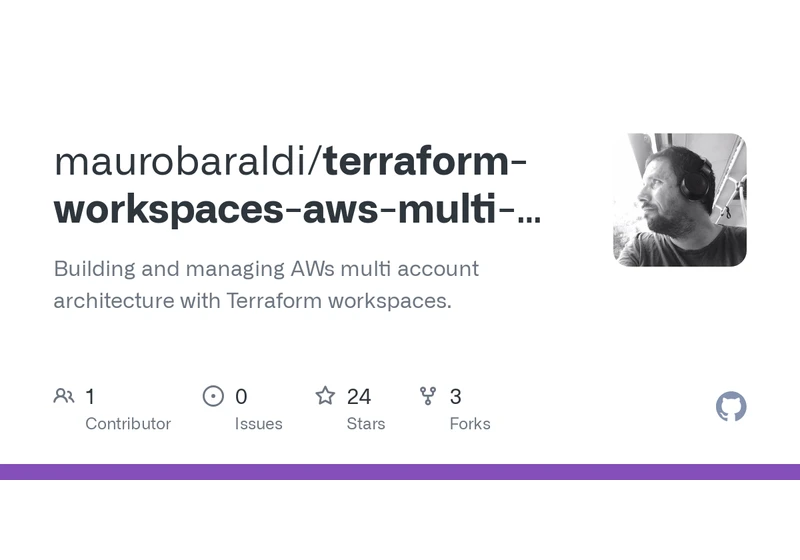 Using Terraform Workspace for AWS multi account archtetctures