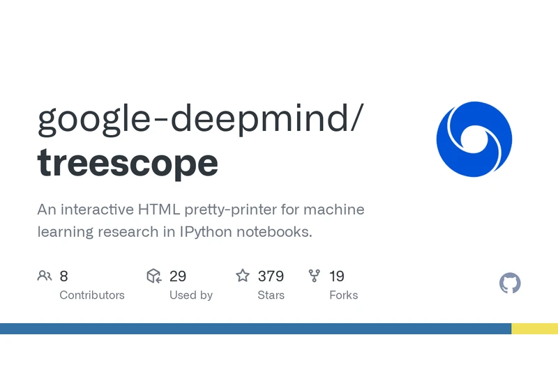 Treescope: Interactive HTML visualization library for Python neural networks