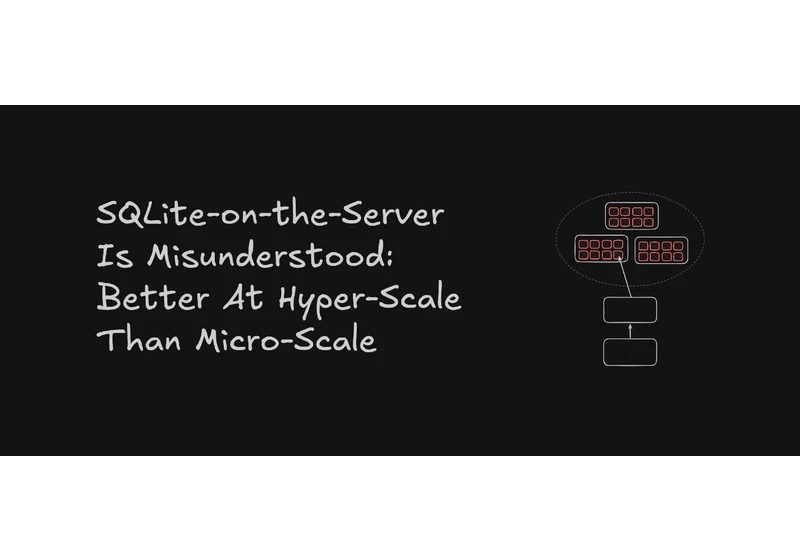 SQLite-on-the-Server Is Misunderstood: Better at Hyper-Scale Than Micro-Scale