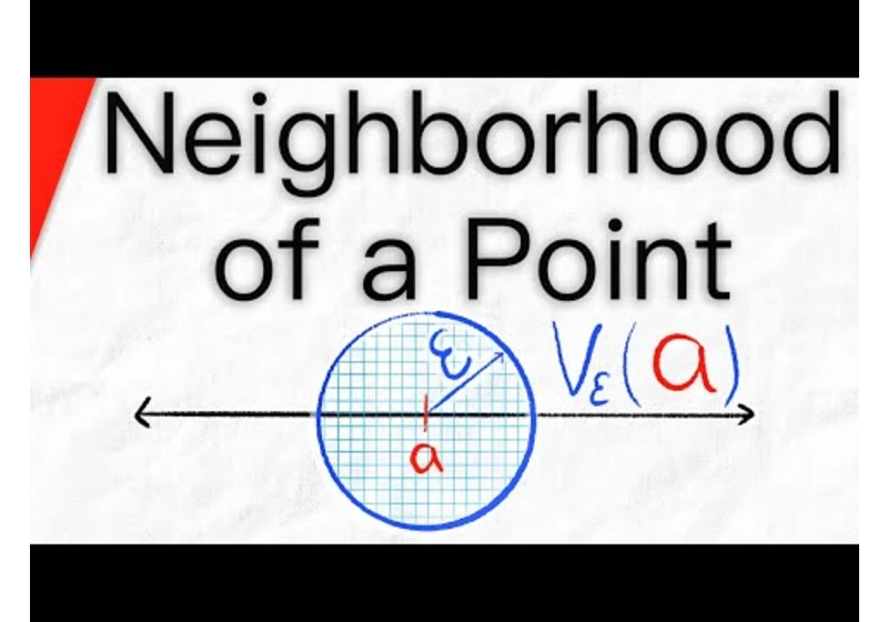 Neighborhood of a Point in Real Analysis | Real Analysis