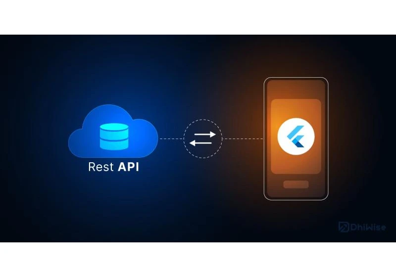 Flutter Magic: Simplifying API Calls with Dio and Retrofit-like Annotations