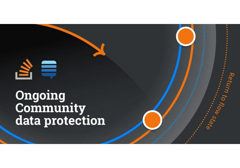 Ongoing community data protection