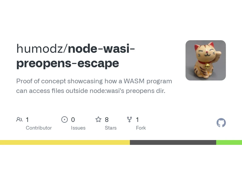 Proof of Concept showcasing WASM program access files outside node:wasi's dir