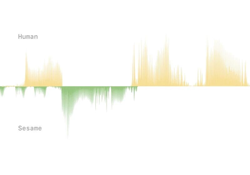 Crossing the uncanny valley of conversational voice