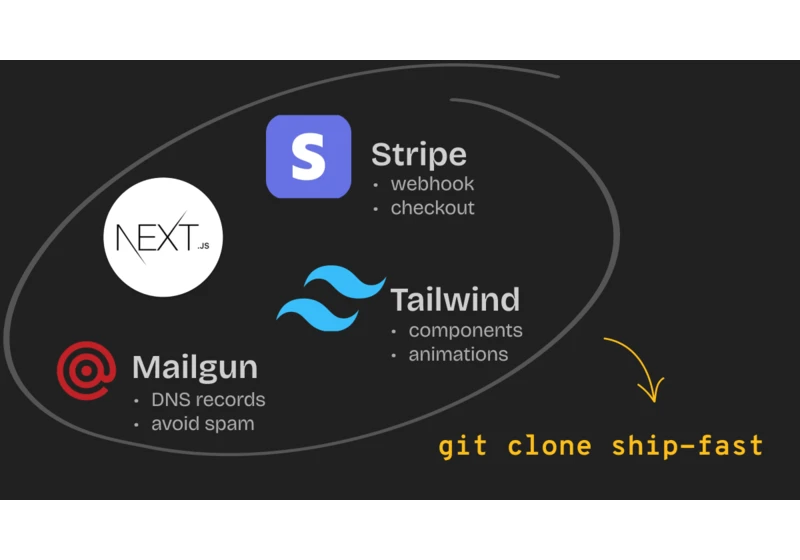 Show HN: I coded my own JSON translation tool to easily localize my side project