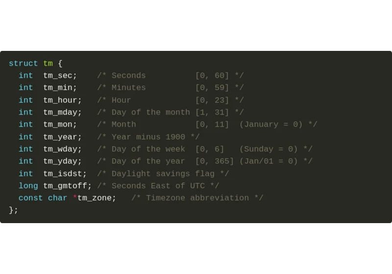 The surprising struggle to get a Unix Epoch time from a UTC string in C or C++