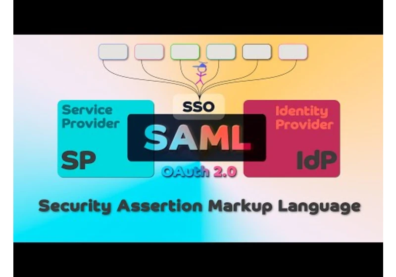 What is SAML? A Comprehensive Guide with Examples