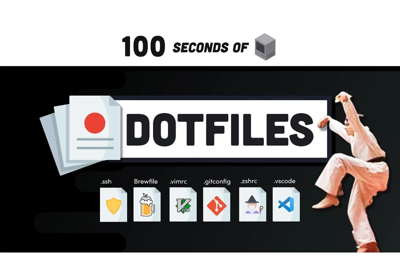 ~/.dotfiles in 100 Seconds