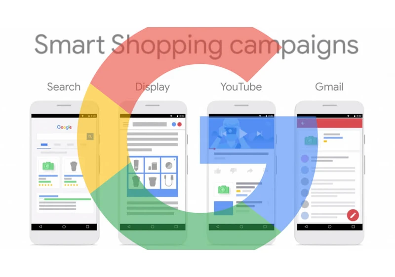 Google Smart Shopping Campaigns: Everything you need to know to get started