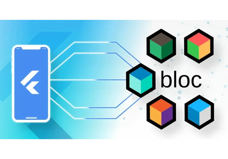 Mastering Flutter BLoC Pattern: CRUD for Seamless State Management