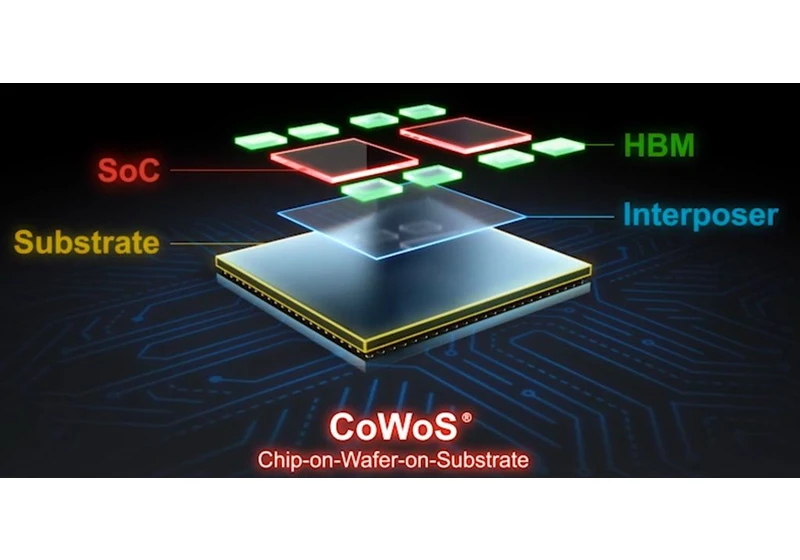  TSMC 'Super Carrier' CoWoS interposer gets bigger, enabling massive AI chips to reach 9-reticle sizes with 12 HBM4 stacks 