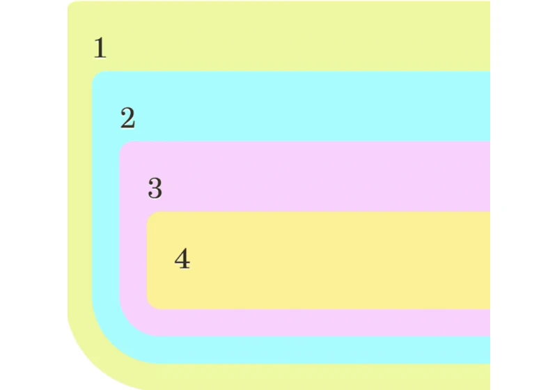 Essential CSS Techniques for Designers