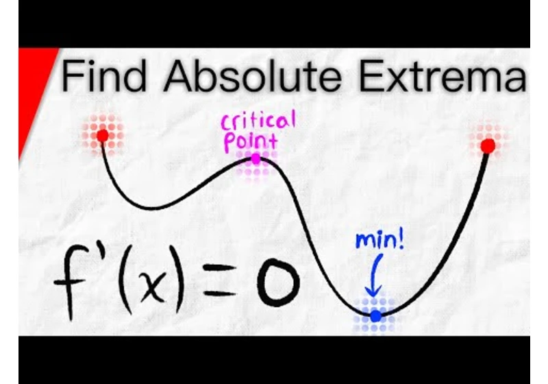 Find Absolute Extrema of Function on Closed Interval | Calculus 1