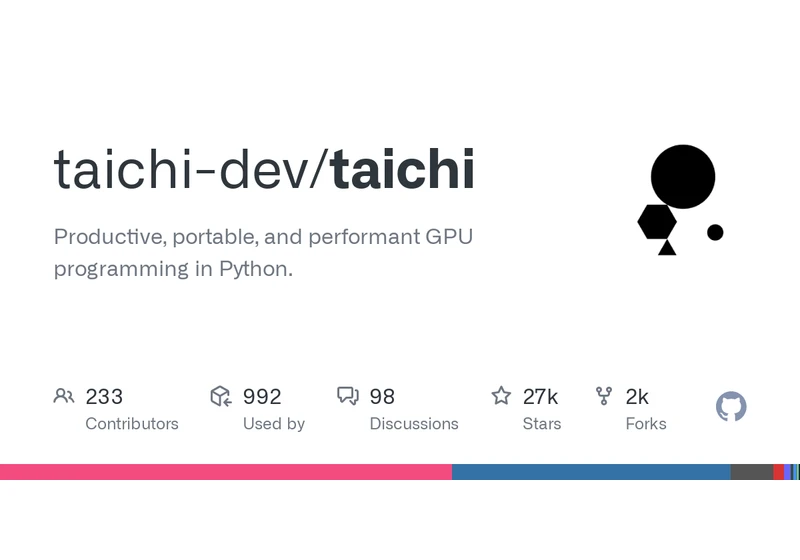 Taichi: Productive, portable, and performant GPU programming in Python