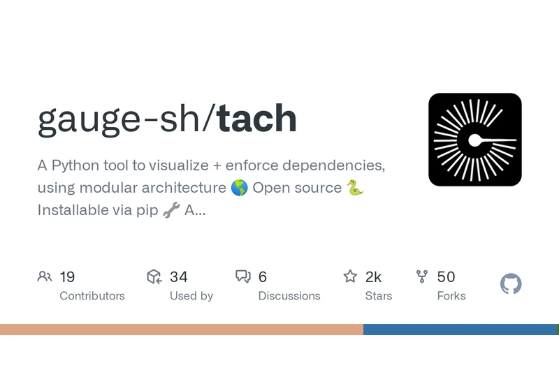 Show HN: Strict interfaces and dep management for Python, written in Rust