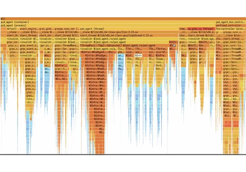  This open source tool could save Google, Microsoft, billions by cutting CPU resources by 20% but even small businesses can benefit 