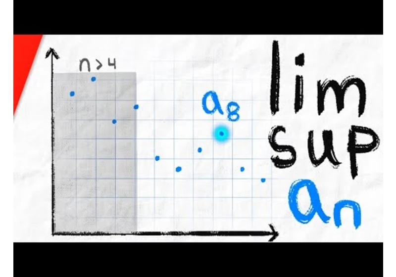 Limit Superior and Limit Inferior Explained (with Example Problems) | Real Analysis