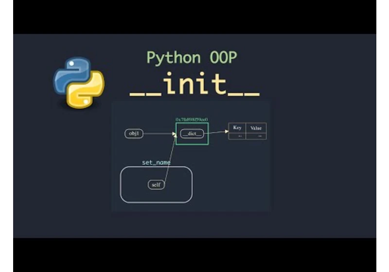 Instance Initializer "__init__" method | Python OOP tutorial - Part 4