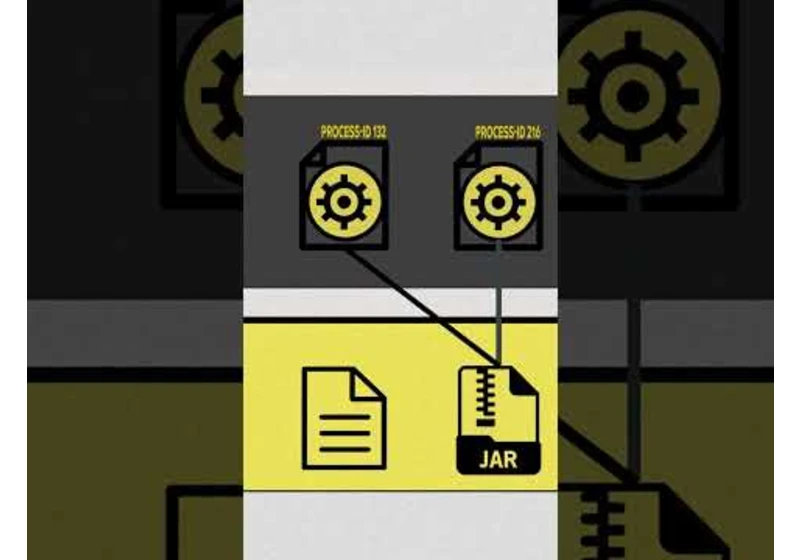 Distributed Systems - Java