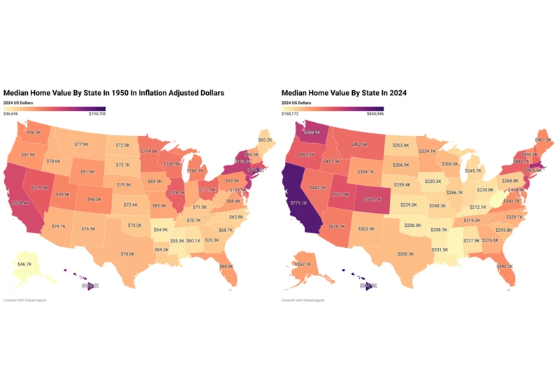 US Houses Prices in 1950 vs. 2024 (Accounting for Inflation)