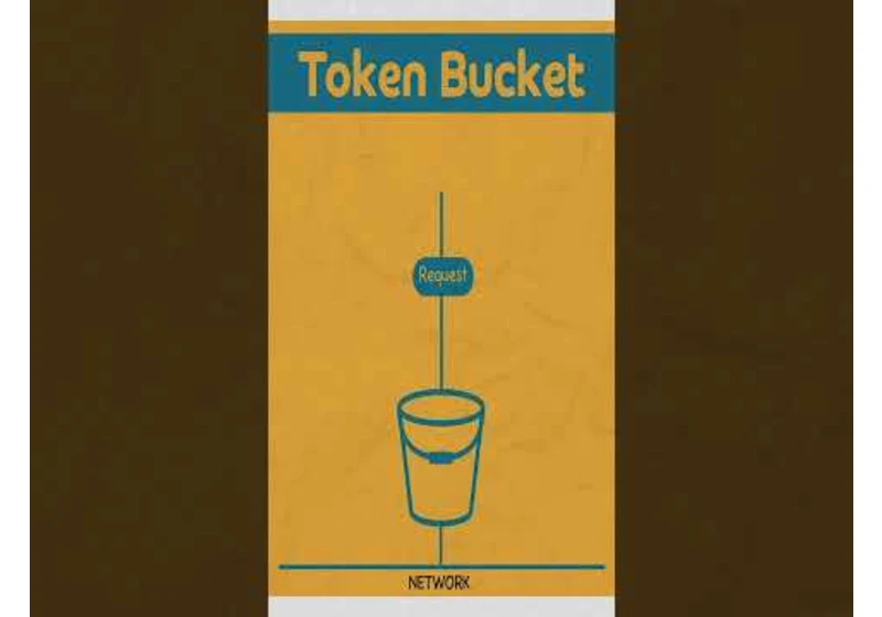 Rate Limit : Token Bucket Algorithm #distributedsystems