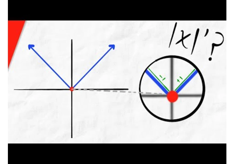 |x| is Continuous but not Differentiable | Calculus 1 Exercises