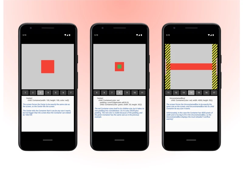 📱 17 / 100 Days Of Flutter, Kate's edition — aggressive decomposition, layout constraints demystified, and FittedBox