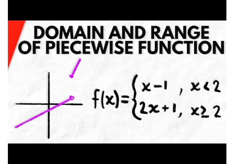 Domain, Range, and Graph of Piecewise Function | Precalculus Exercises