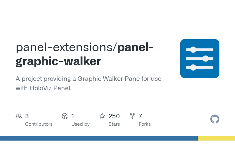 A simple way to explore data through a Tableau-like UI directly in your data app