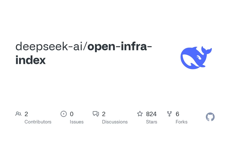 DeepSeek Open Infra: Open-Sourcing 5 AI Repos in 5 Days