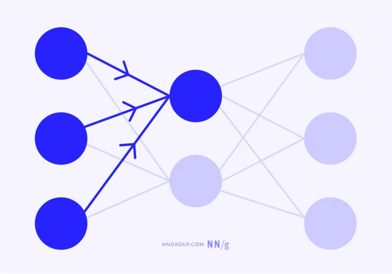 How Do Generative AI Systems Work?