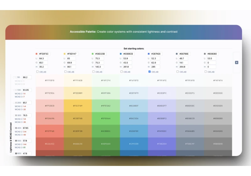 Top 25 Accessibility Tools for Web Designers in 2025