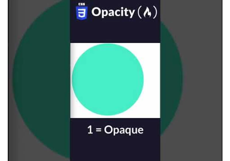 Opacity in CSS