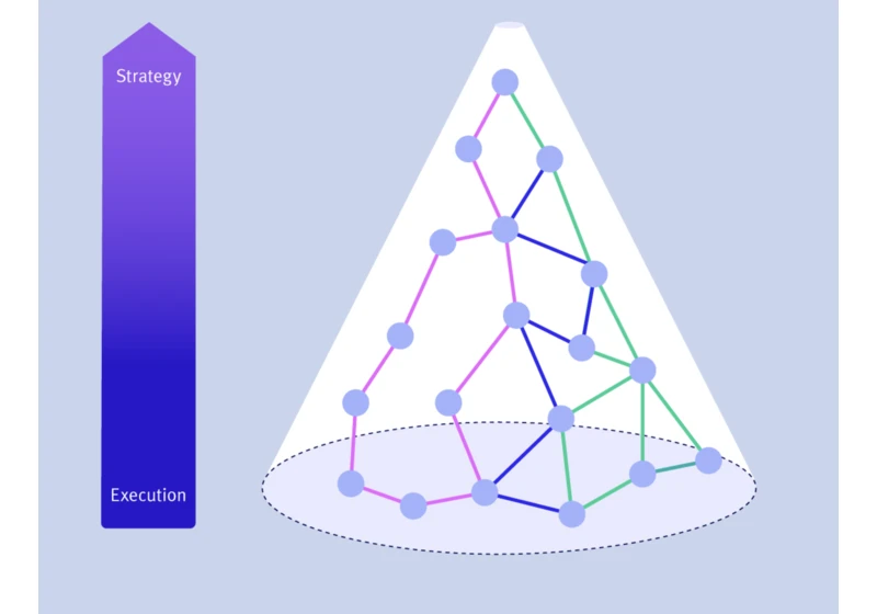 UX and CX Merge: The Shift from Products to Journeys