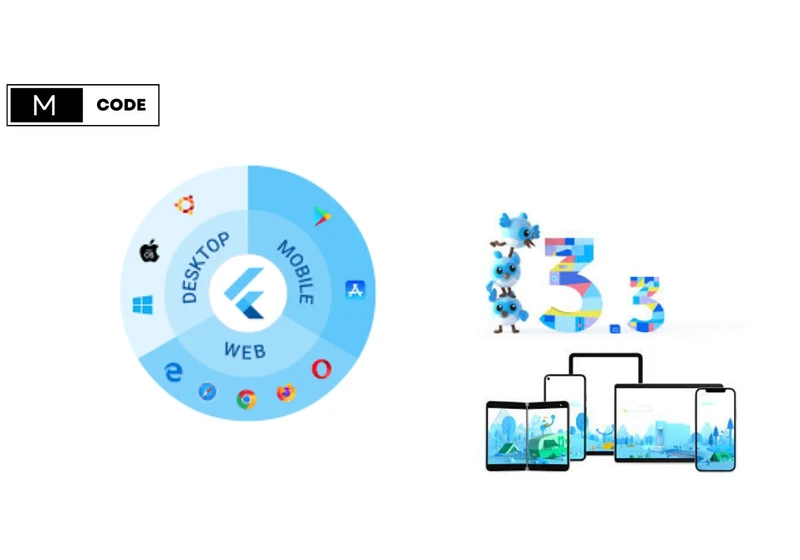 Getting Started With Flutter