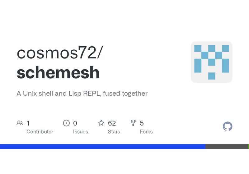 Schemesh: Fusion between Unix shell and Lisp REPL