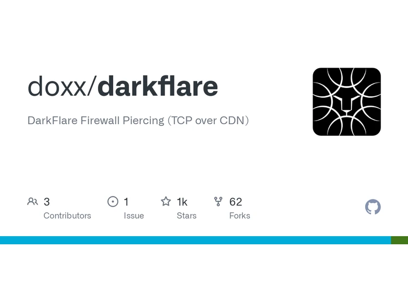 Doxx/Darkflare: DarkFlare TCPoCDN (TCP over CDN)