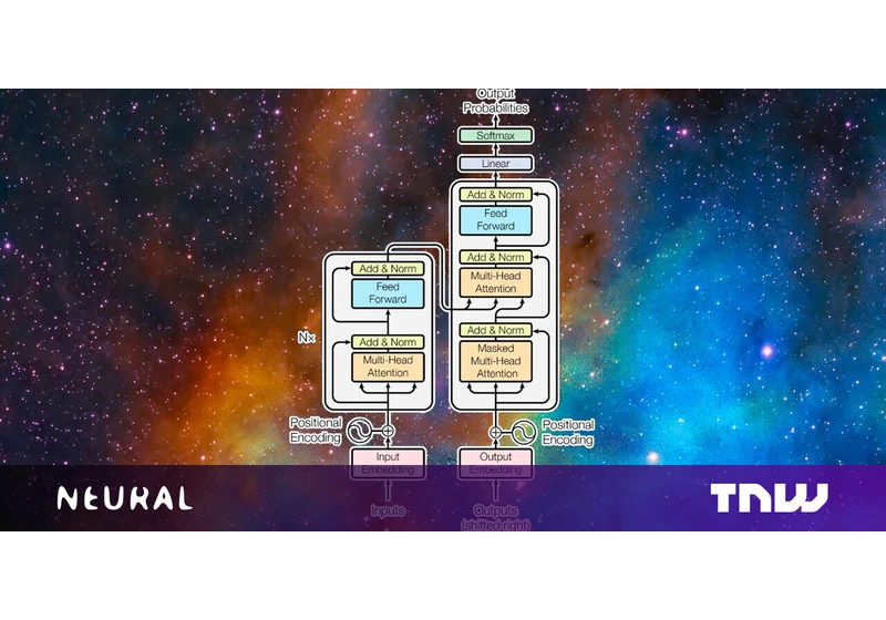 What’s the transformer machine learning model? And why should you care?