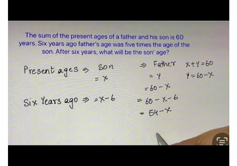 Age Word problems | Easy explanation | Father and son problems