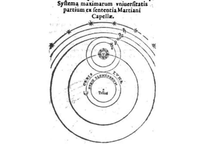 Precursors of Copernicus' heliocentric theory